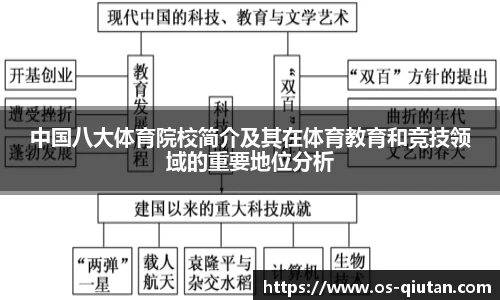 球探