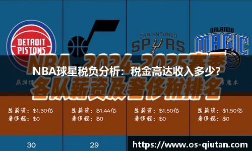 球探体育