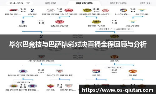 球探比分网首页